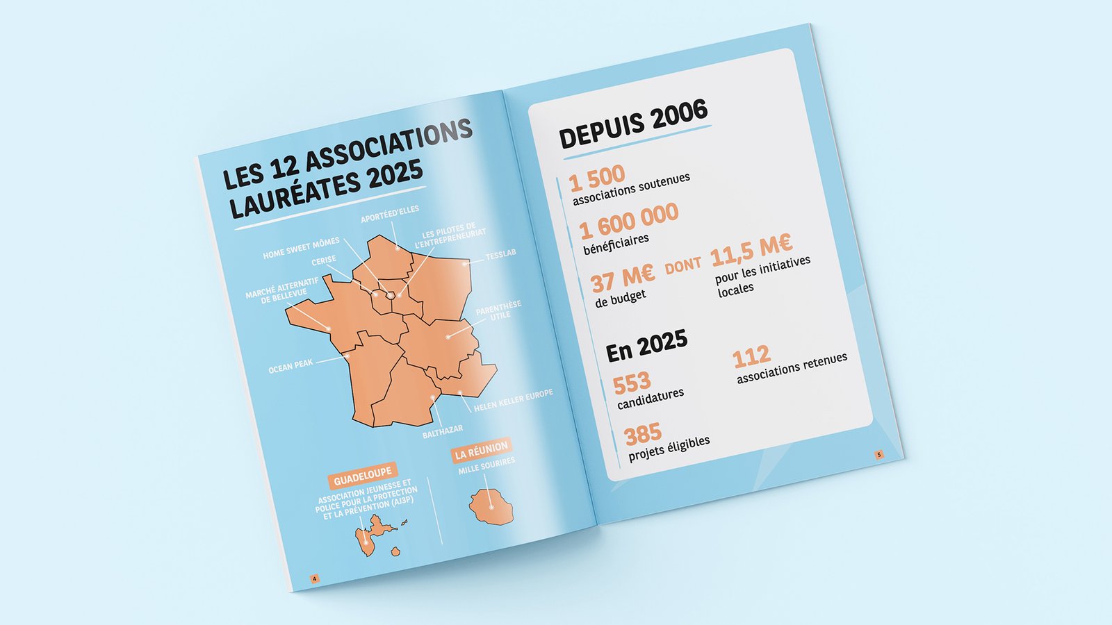 Pages intérieures : les douze associations Coup de cœur du Projet Banlieues 2025
